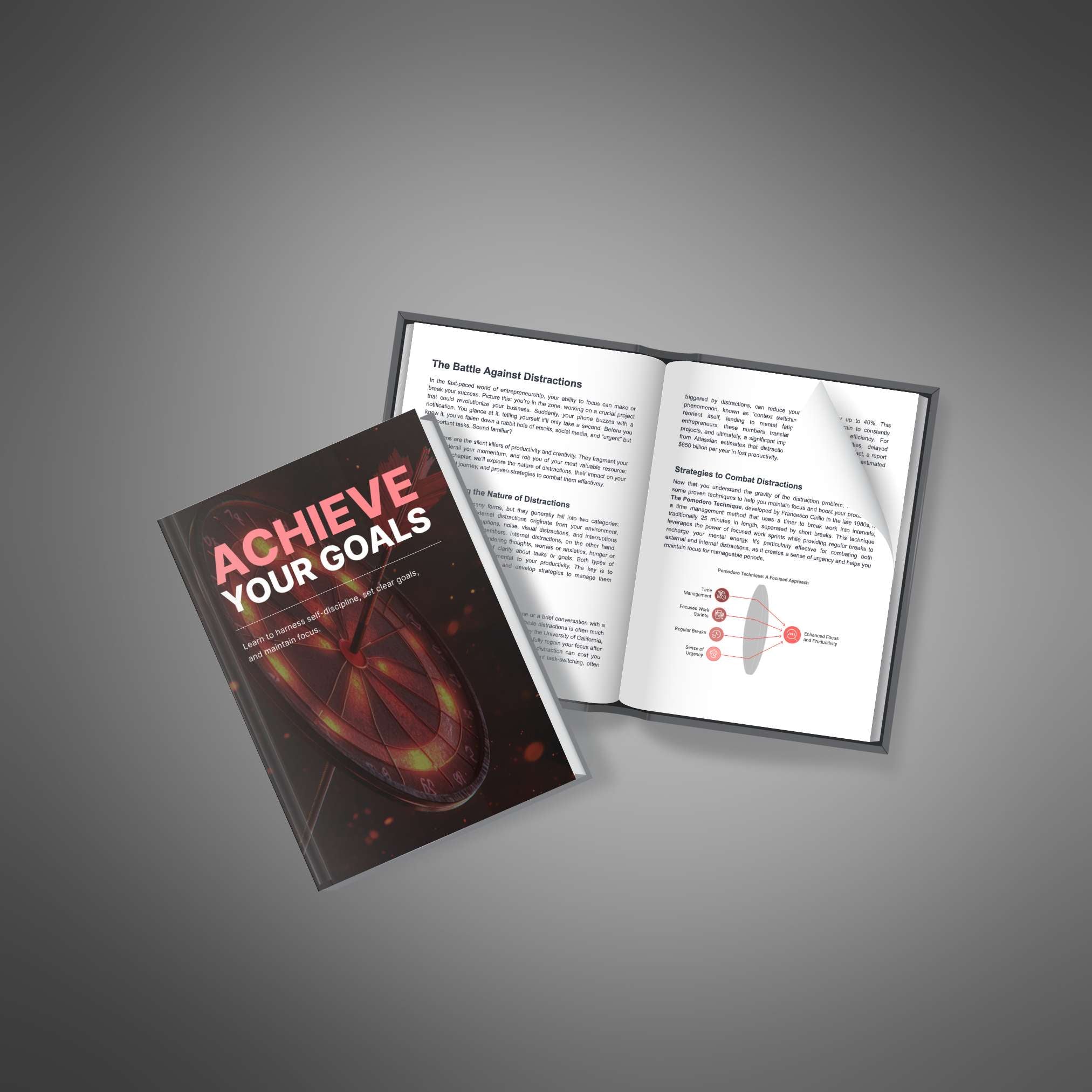 Achieve Your Goals - Ebook