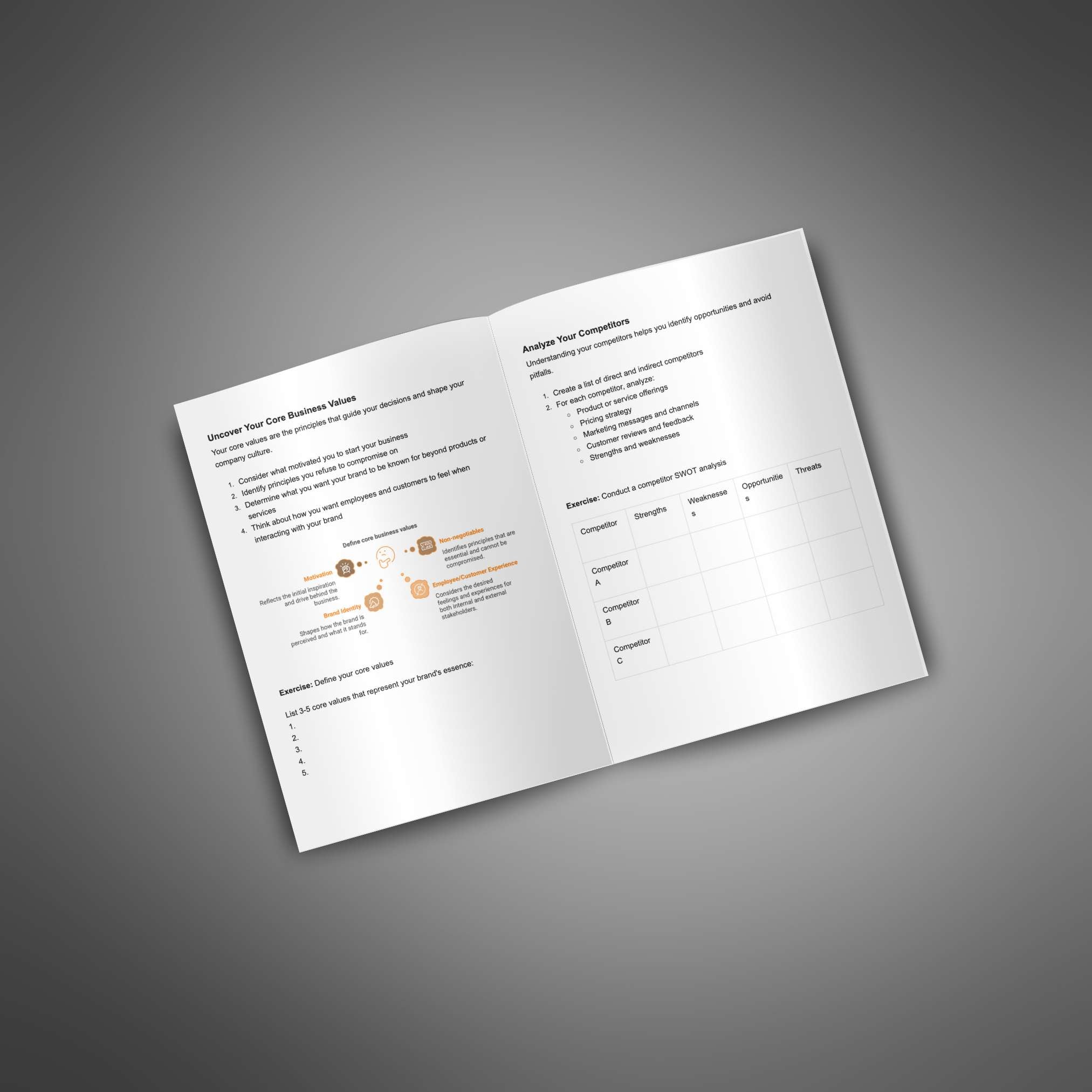 Building a Powerful Brand - Guide