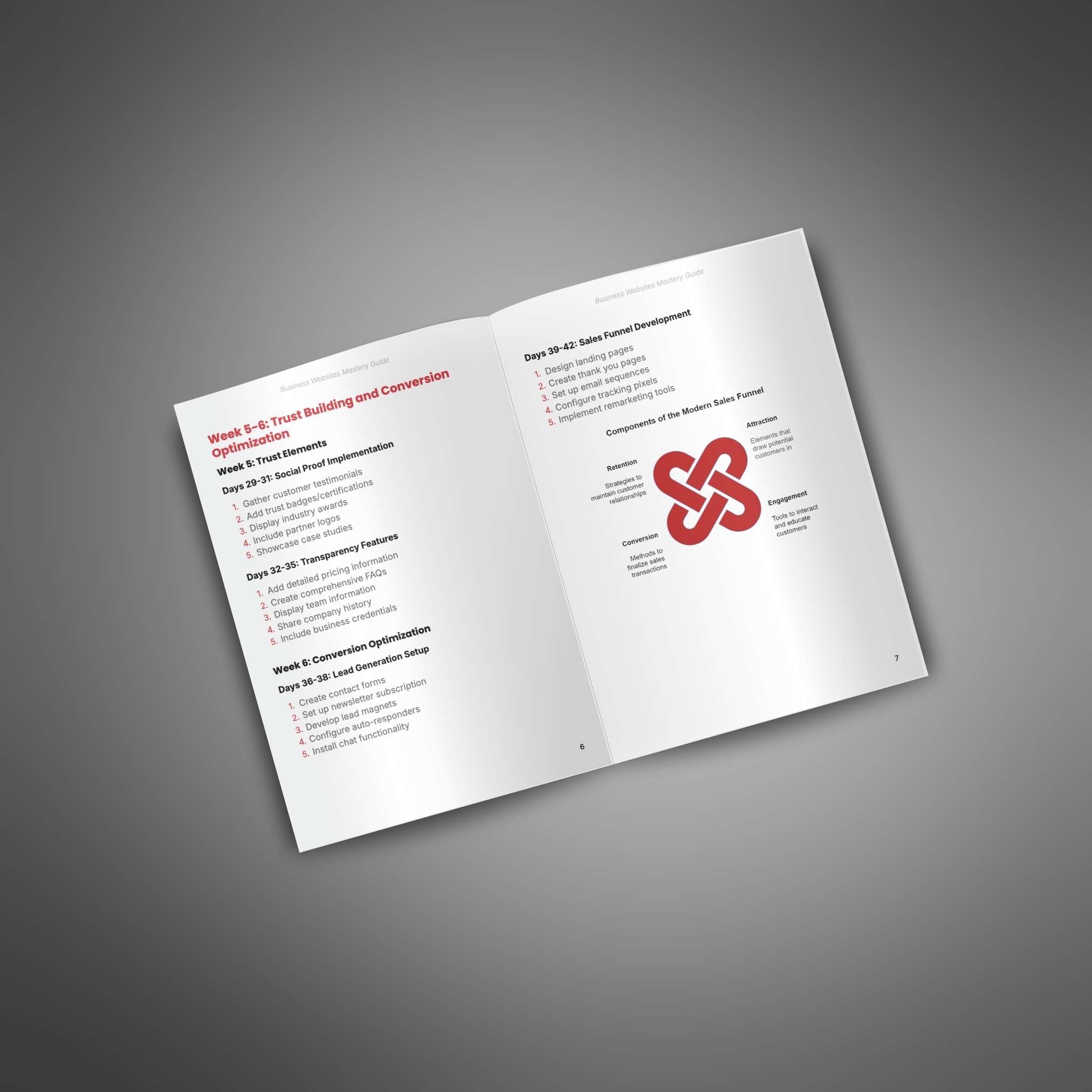 Business Websites Mastery - Guide