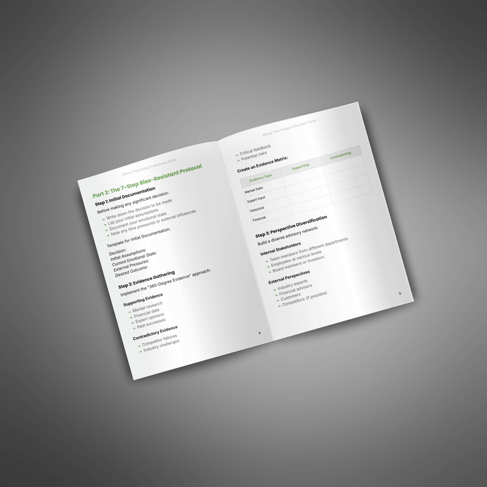 Money Psychology in Business - Guide