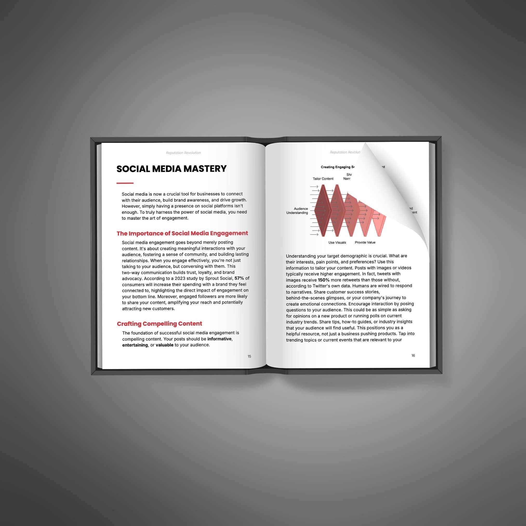 Reputation Revolution - Ebook