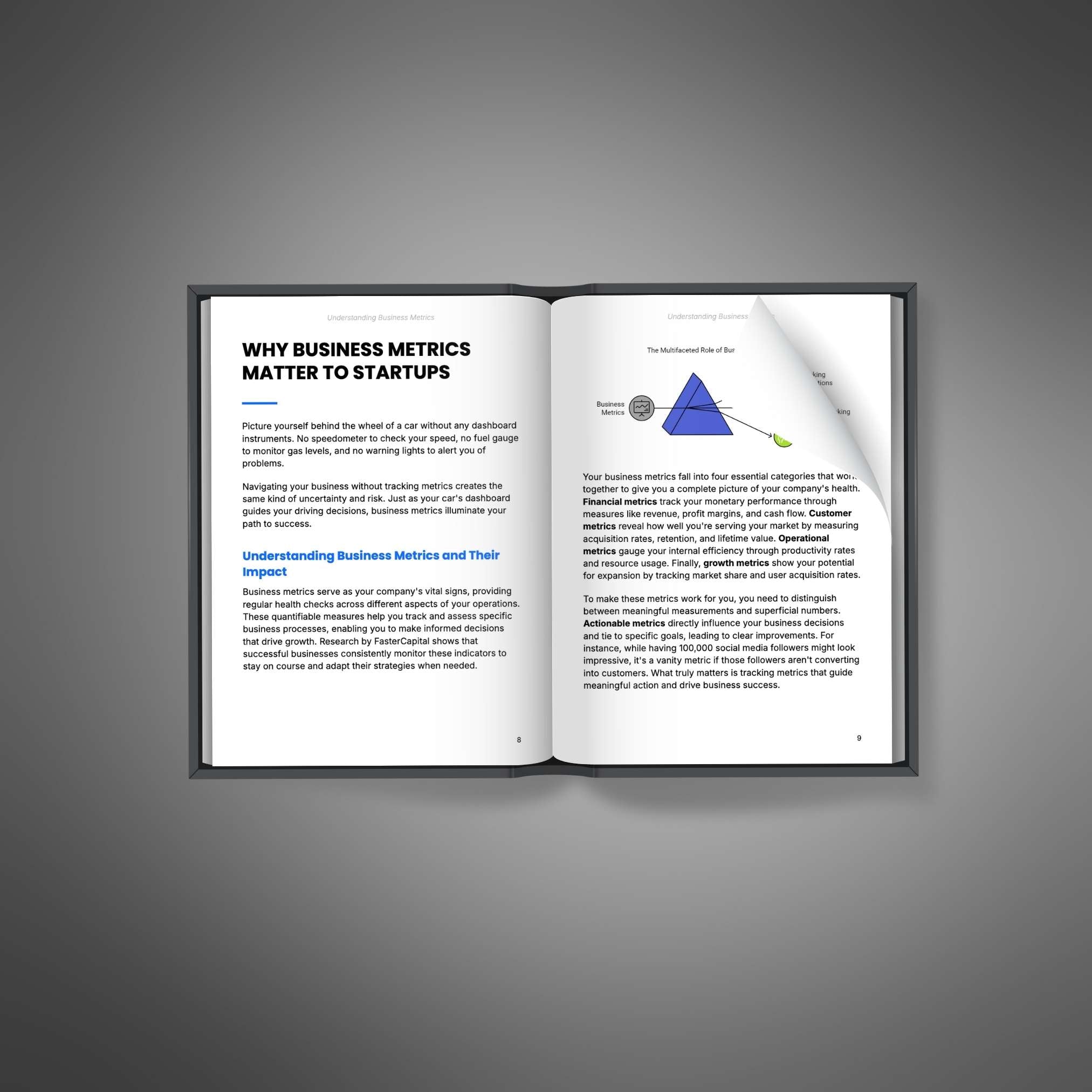 Understanding Business Metrics - Ebook